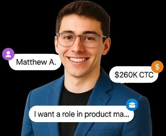 1. Tell us about yourself